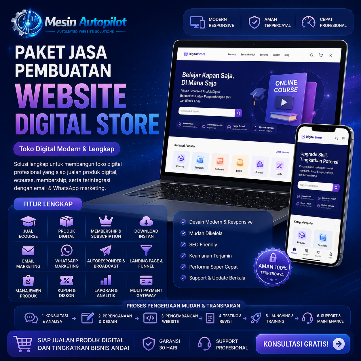 Digital Store